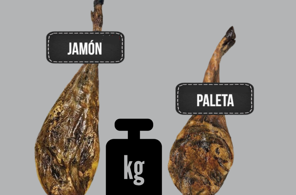 How much does an Iberian ham weigh on average?? And an Iberian shoulder?