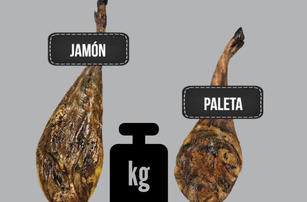 ¿Cuánto pesa de media un jamón ibérico? ¿ Y una paleta ibérica?